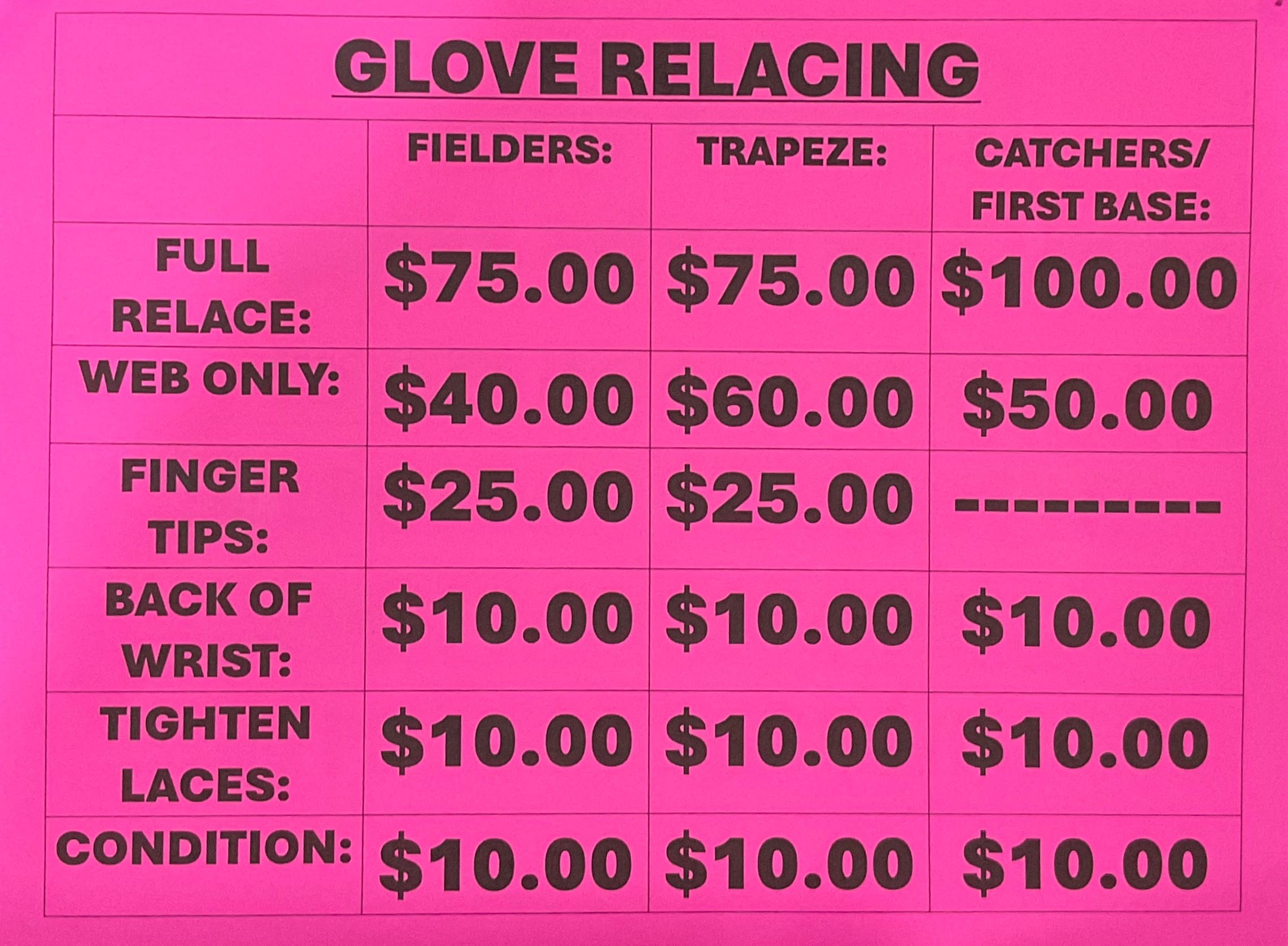 Glove Relacing
